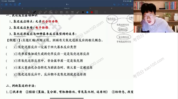 吕子正 2023届高考化学2022年暑假班