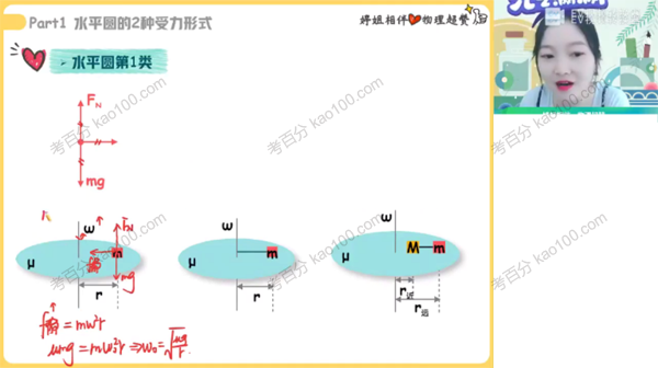 胡婷 高二物理2022年暑假一轮A+班（2023高考）