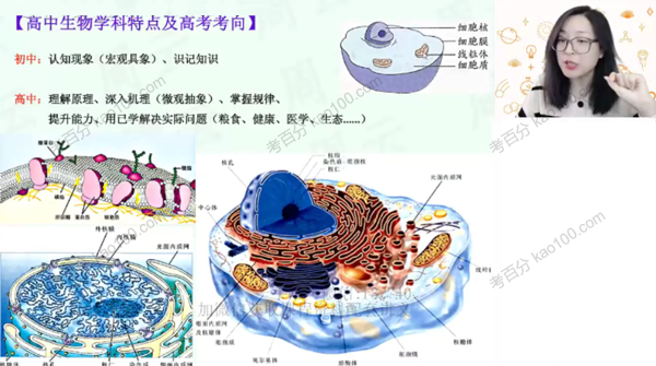 周云 高一生物2022年暑假尖端班