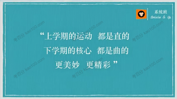 崔珊珊 高一物理寒假预习系统辅导班