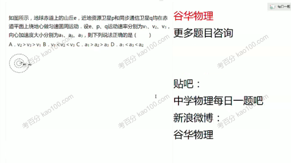 谷华 高一物理经典题目汇总讲解