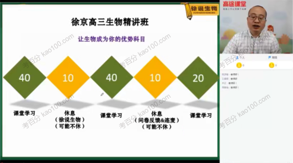 徐京 高三生物2020年秋季班