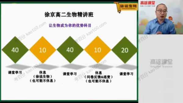 徐京 高二生物2020年秋季班 .