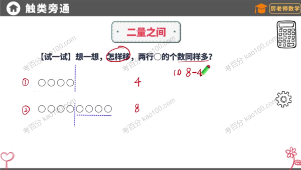 厉老师 二年级系统数学思维提升课