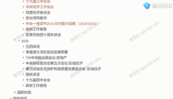 刘勖雯 2021年高考政治全年时政精读班