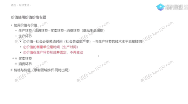 刘勖雯 2021年高考政治一轮复习