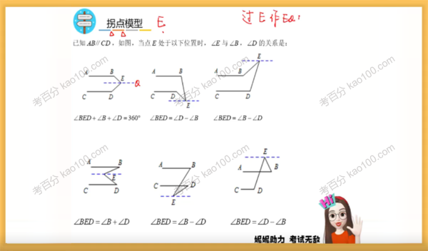 52个初中数学解题大招视频课