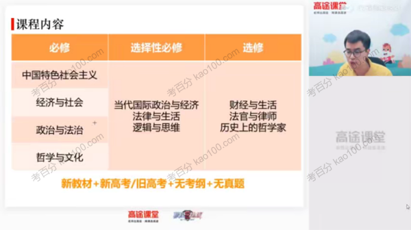朱法垚 高一政治2020年暑期班（2021版）.