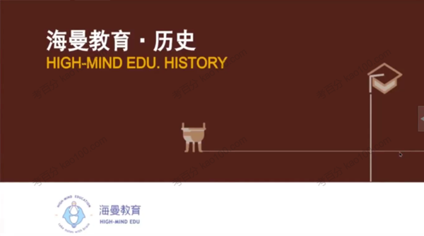 海曼教育 初三历史下学期课程