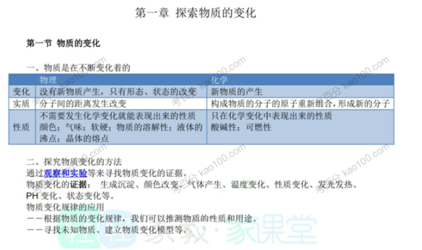 初中科学七八九年级知识点合集（浙教版）