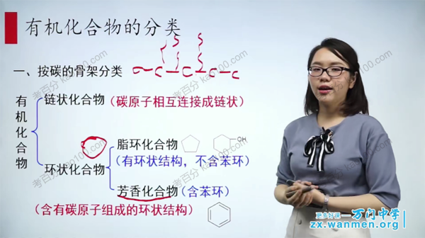 万门中学-胡习蓉 高中化学选修五基础课