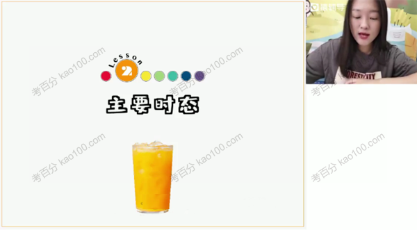 崔妍 高一英语2022年暑假班 .