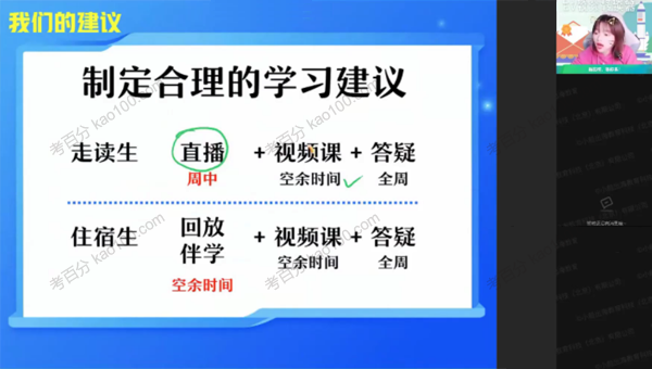林婉晴 高二物理2022年春季尖端班