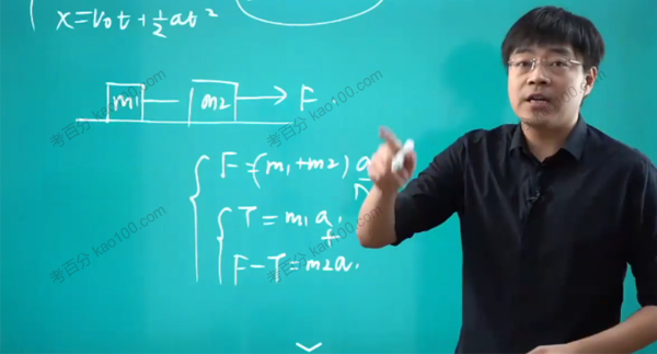 王羽 2023年高考物理一轮基础+拔高系统班