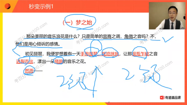 包君成 初中阅读写作2021年高阶方法班