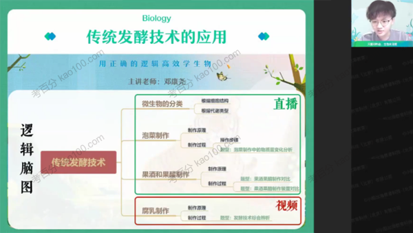 邓康尧 高二生物2022年春季班