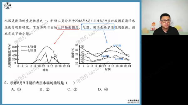 高途课堂-林萧 2022年高考地理最后一课（含押题卷）