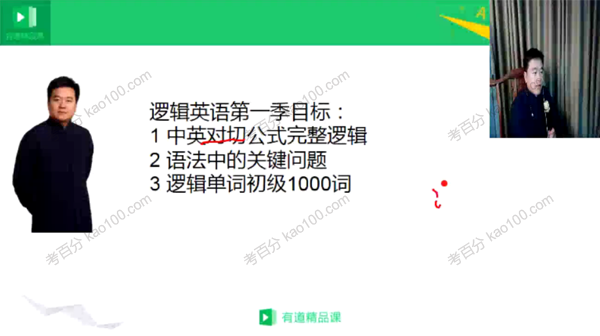 有道精品课-钟平 高考英语逻辑英语高考技巧精讲