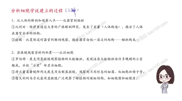 周芳煜 2023年高考生物一轮复习联报包