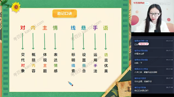 学而思-杨林 初一语文2021年春季阅读写作目标班