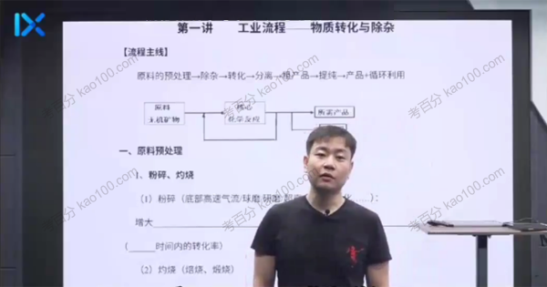乐学在线-李政 2022年高考化学全程班 第四阶段