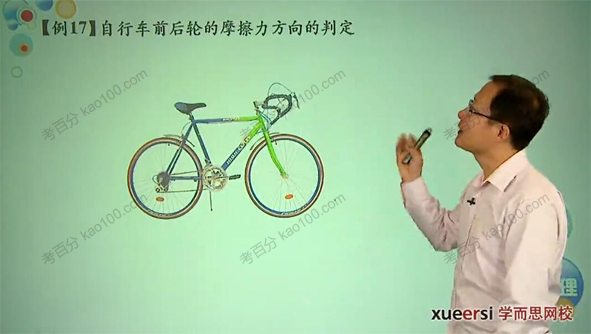 学而思 中考物理力学经典易错题详解