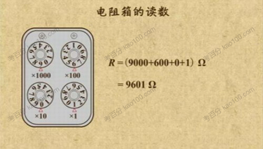 乐乐课堂 初中物理全套课程