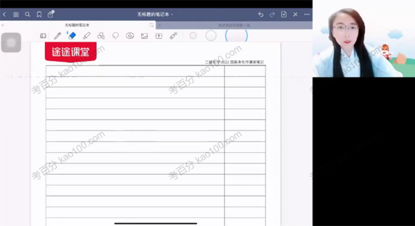 高途课堂-赵晶 2022年高考化学押题课