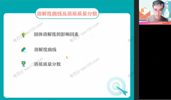 赵萧飞 初三化学2022年尖端班
