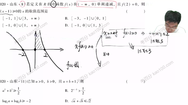 胡源 2022年高考数学押题课