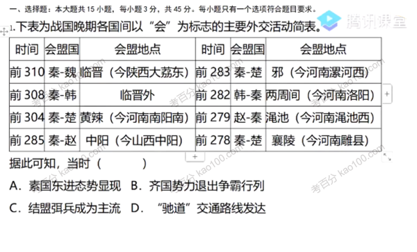 刘勖雯 2022年高考历史三轮套卷批改班