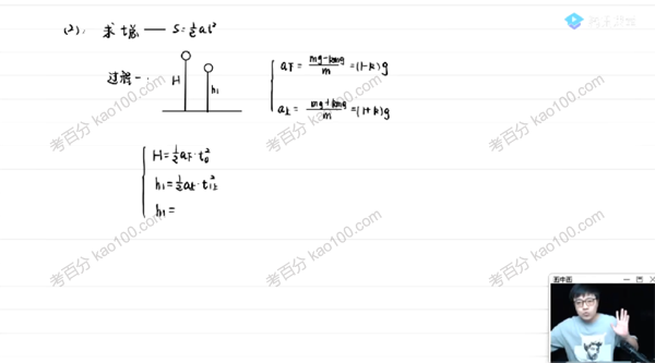 王羽 2022年高考物理二轮 高考必用数学方法