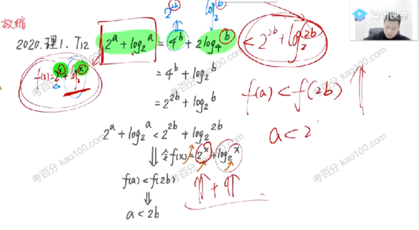 蔡德锦 2022年高考数学二轮复习模块二：体系构建