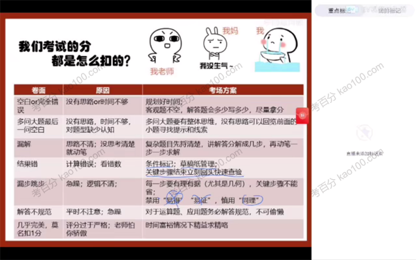 王运斌 初二数学2021年春季班全国版