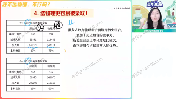 宋雨晴 高一物理2022年暑假尖端A+班