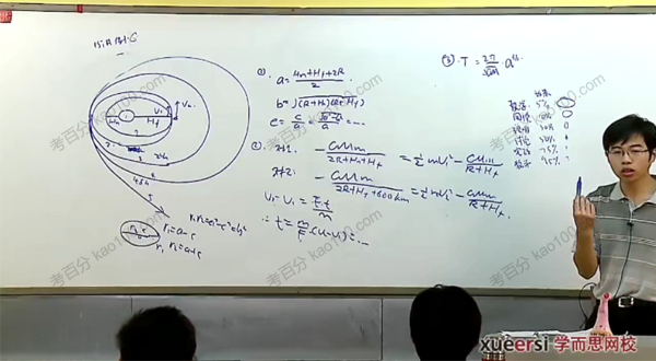 蔡子星 全国高中物理竞赛进阶+尖子班