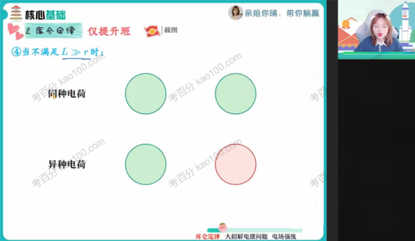 林琬晴 高二物理2021年秋季尖端班