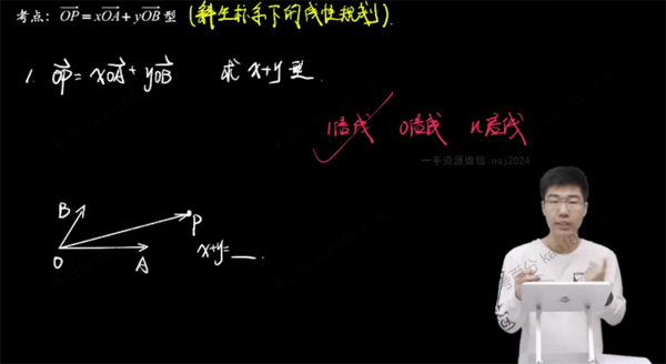 胡源 2023届高考数学2022年二轮试听课