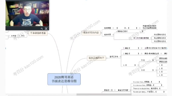 李辉 高考英语2020年二轮解题技巧大串讲