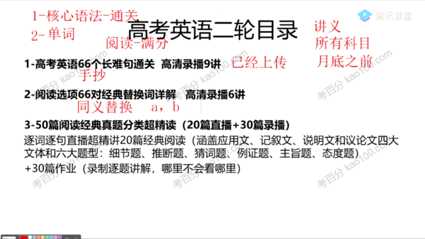 陈正康 高考英语2020年理综二轮复习