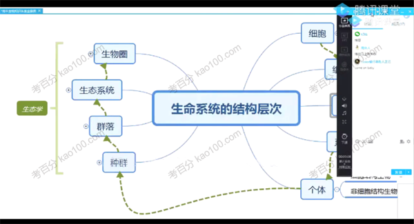 冯博 高考生物2020全年系统班之追风少年版