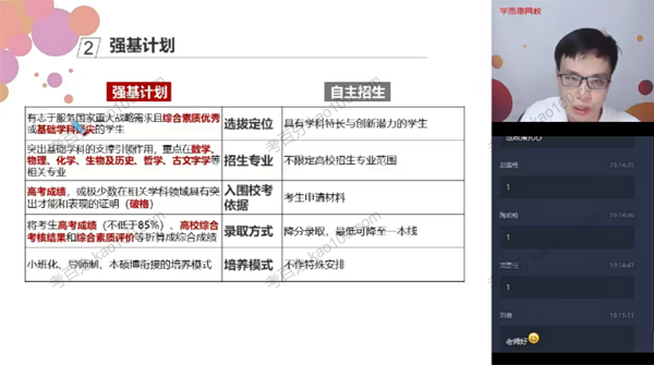 苏宇坚 高一数学2020年暑假竞赛目标省一班