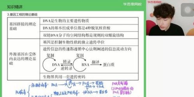 陆巍巍 高二生物 2021年春季目标清北班