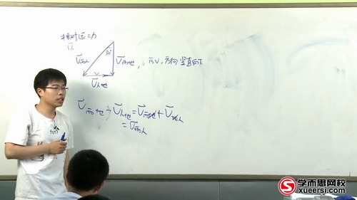 全国高中物理竞赛入门篇：运动学静力学