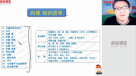 陈国栋 高三数学2020年春季班