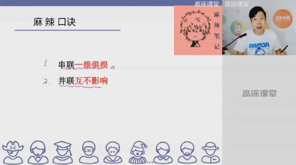 郭志强 初一物理2020年秋季班