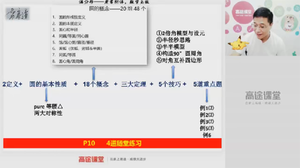 常雨 初三数学2020年暑假班