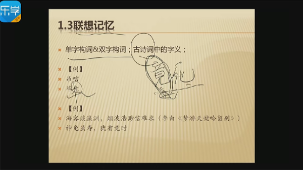乐学高考语文一轮复习 .