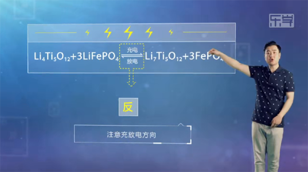 乐学高考数学化学生物英语视频合集