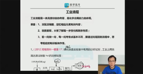 乐学高考化学逆袭班（含讲义习题）